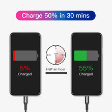 Baseus LED lighting Charger Cable For iPhone X 8 7 USB Cable For iPhone iPad Fast Charging Charger Cable Mobile Phone Data Cable