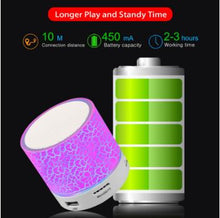 GETIHU Portable Mini Bluetooth Speakers Wireless Hands Free LED Speaker With TF USB FM Sound Music For Mobile Phone For iPhone 6