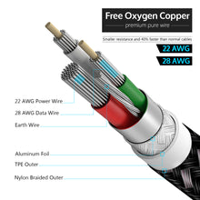 TIEGEM 90 Degree Micro USB Cable 2A Fast Charger Data Cable Braided USB Cable Mobile Phone USB Charger Cable For Samsung Huawei